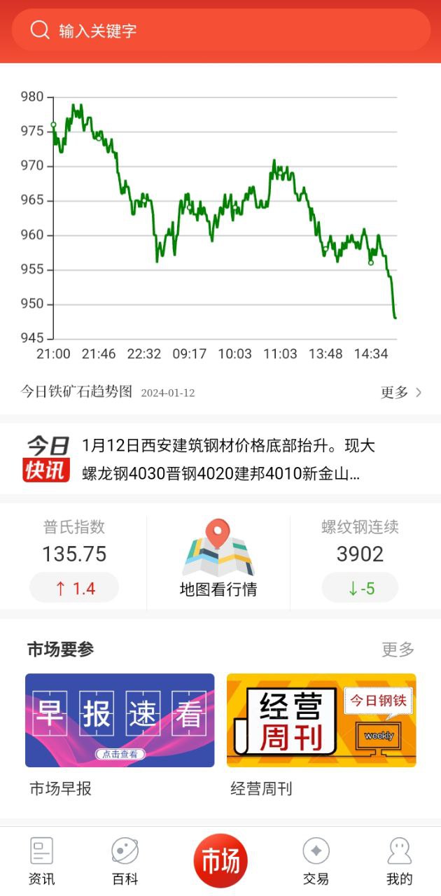 今日钢铁