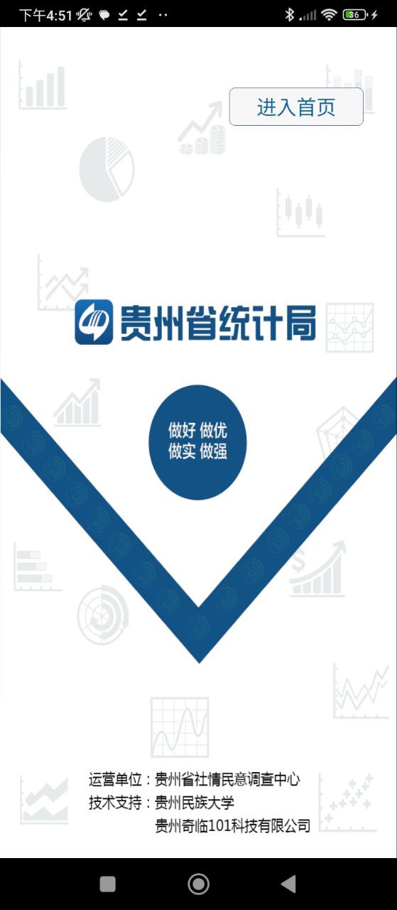 贵州统计发布