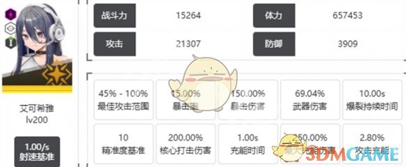 《胜利女神：新的希望》艾可希雅技能介绍