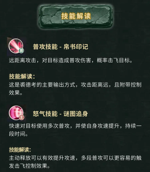 技能图示