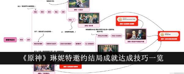 原神琳妮特邀约结局成就攻略