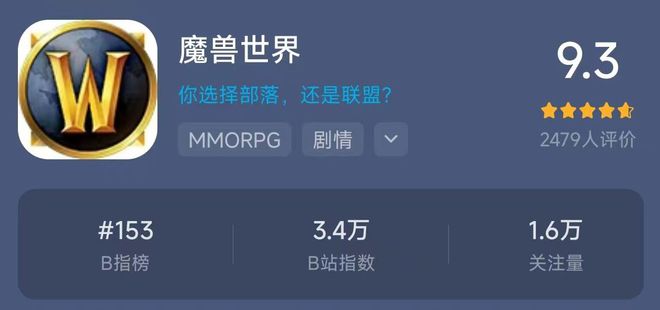 网易成为魔兽世界国服代理商