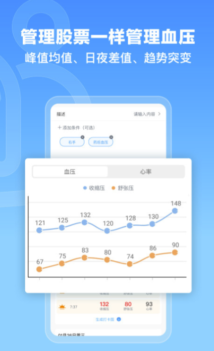 手机血糖测量软件推荐与分享