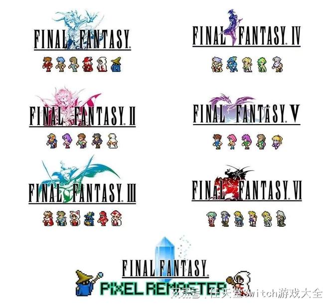还是冷饭香！NS版《最终幻想像素复刻版》已通过评级