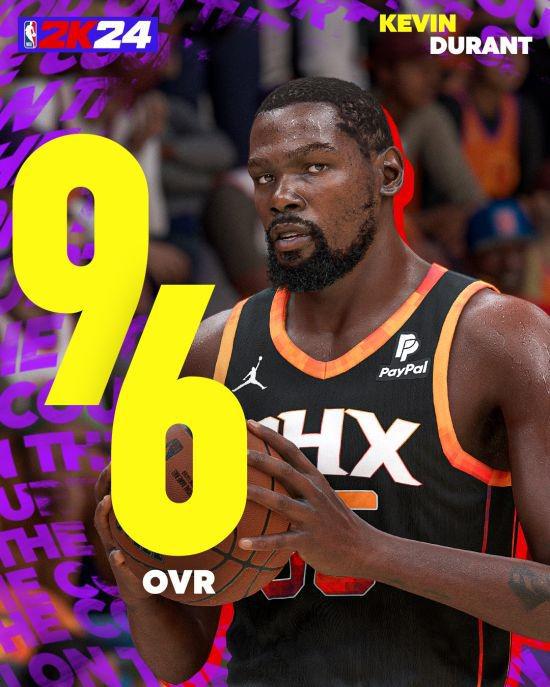 《NBA 2K24》公布约基奇、詹姆斯等多名球员能力值