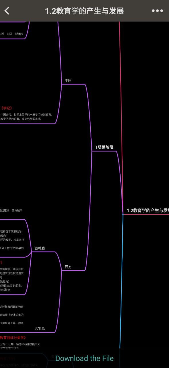 思维导图安卓永久免费版