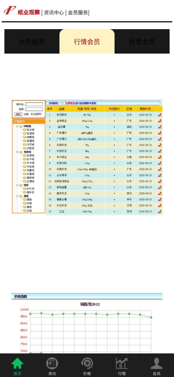 纸业观察登陆网页版