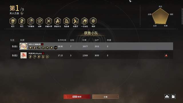 "劫杯训练赛第三天：凯豹惊喜亮相，永劫无间选手连胜三场"