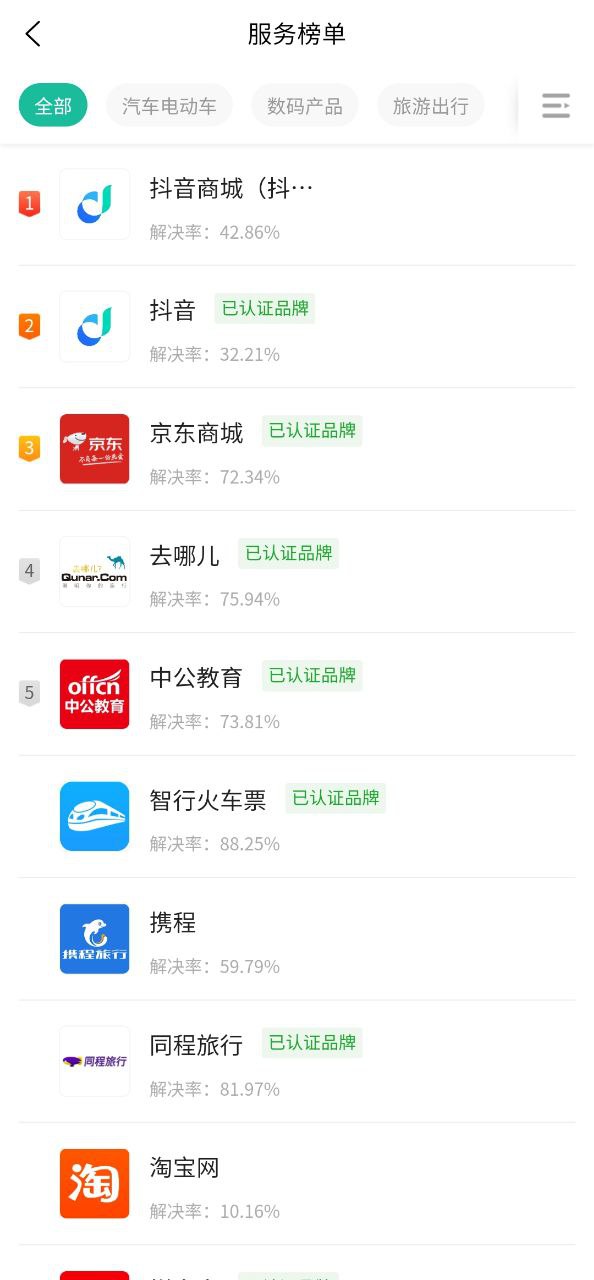 手机消费保下载