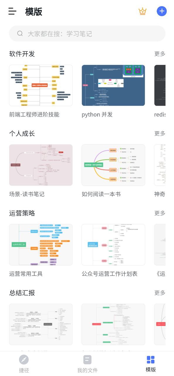 processon思维导图