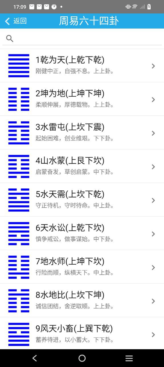 乾之易占卦