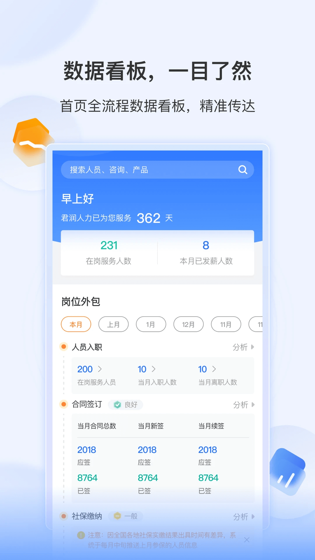 智慧君润