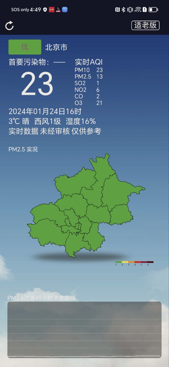 北京空气质量