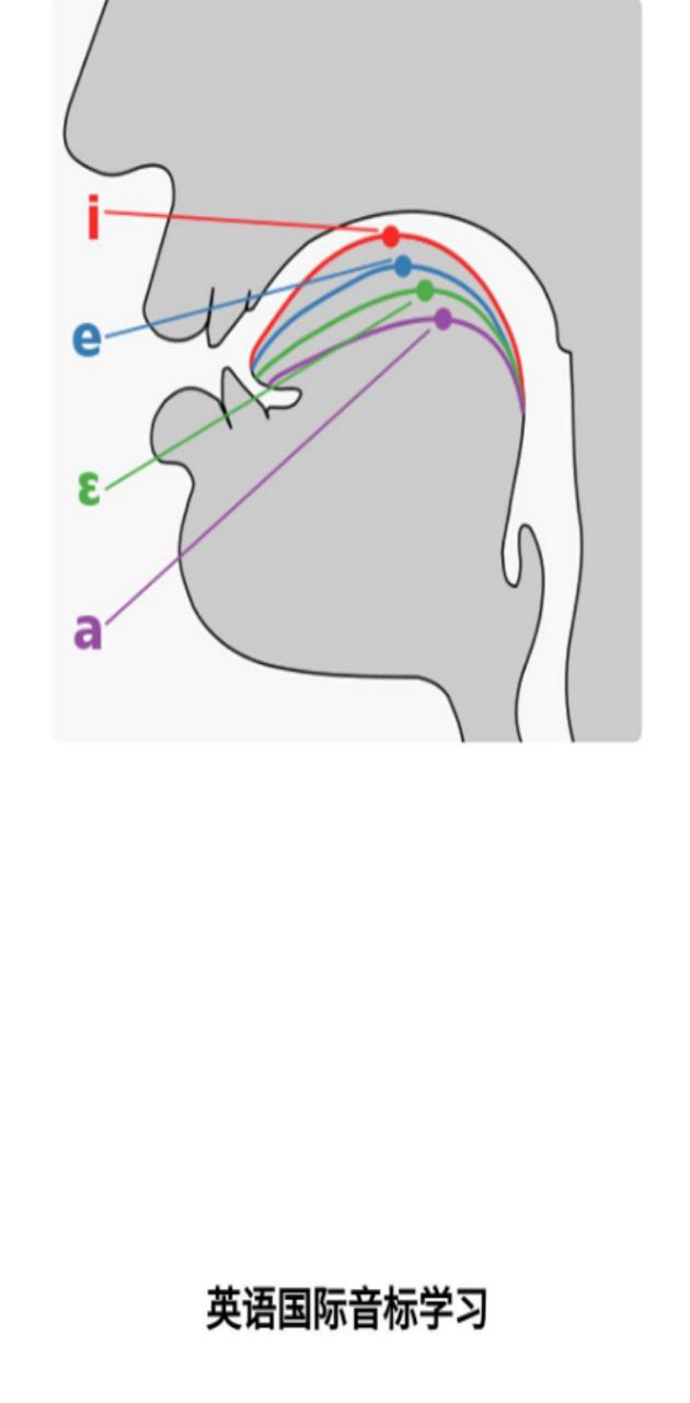 英语国际音标学习