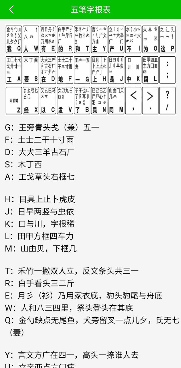 五笔打字练习