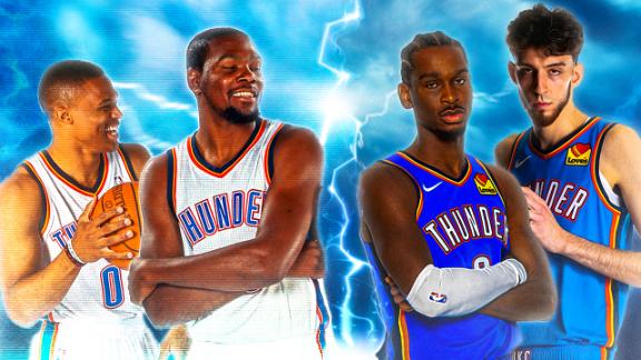 NBA季后赛第2场：小牛vs.雷霆赛前预测与预测