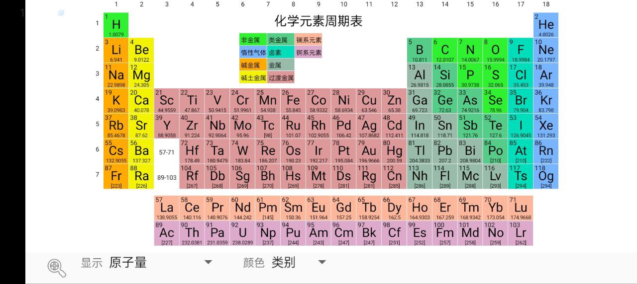 完美化学元素周期表