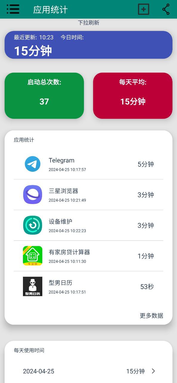 应用统计