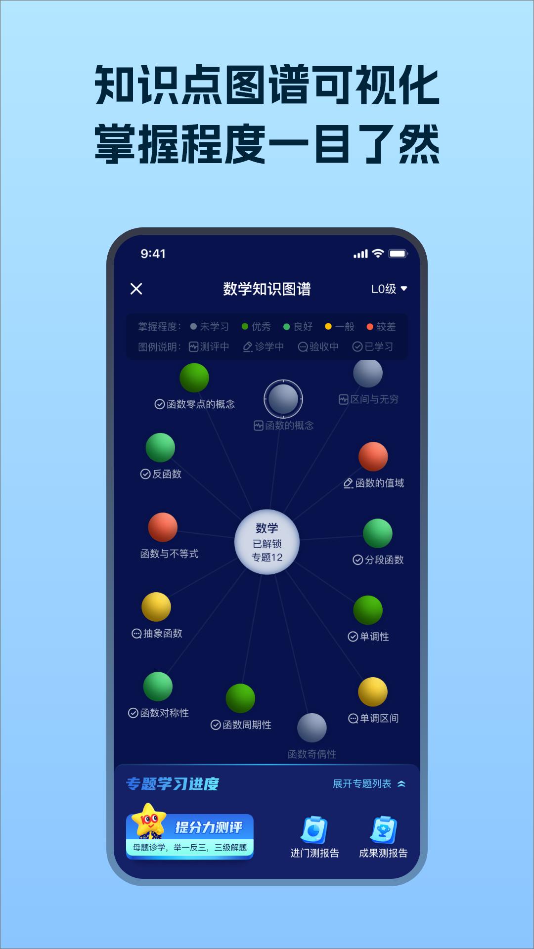 考试在线