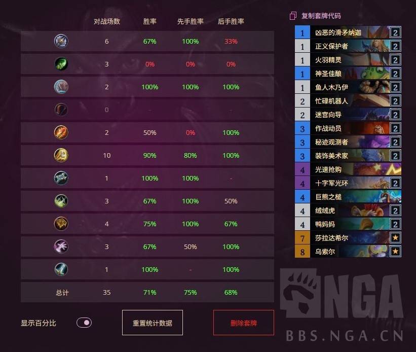 《炉石传说》快速进攻杂毛骑士卡组与战术解析