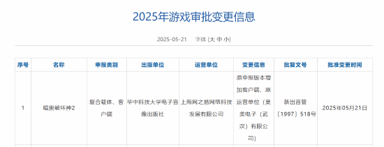 《暗黑2RE》国服即将上线！你的看法是什么？你会参与吗？
