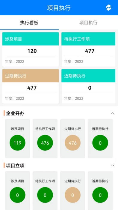 南郑重点项目