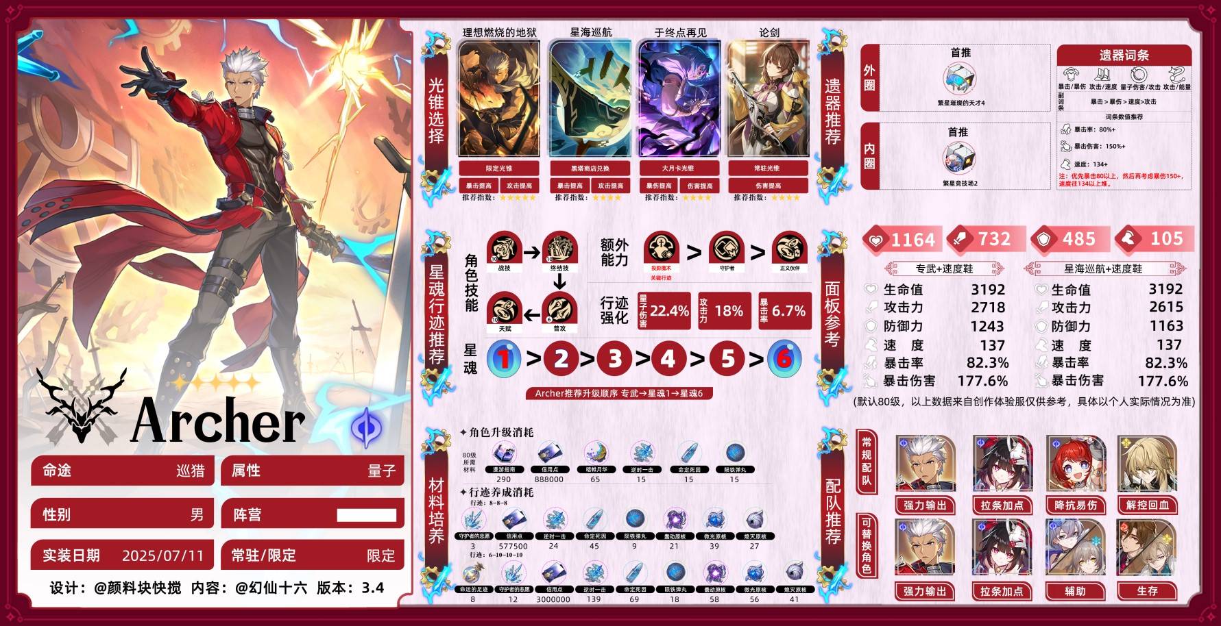 《崩坏：星穹铁道》弓箭手培养全景图解分析
