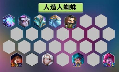 《金铲铲之战》人造圣灵蜘蛛阵容使用技巧解析