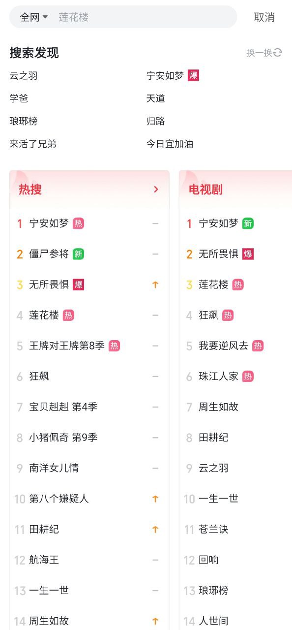 爱奇艺PPS免费下载