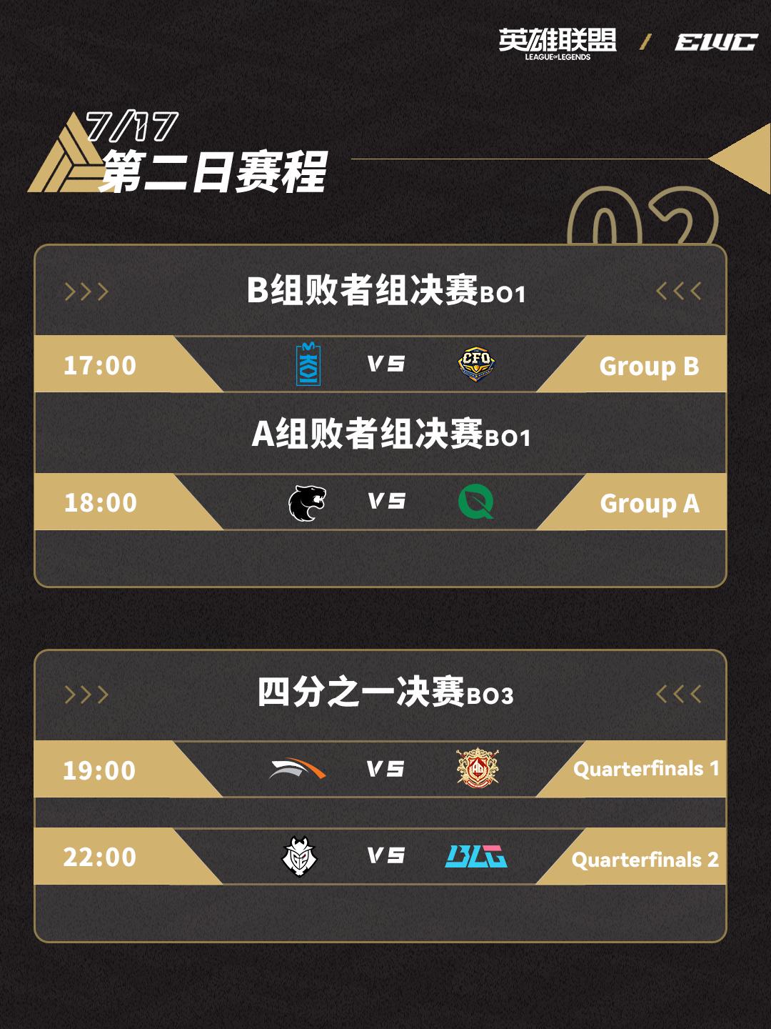 《电竞世界杯》天胡开局，迅速结束！战胜CFO，成功晋级八强
