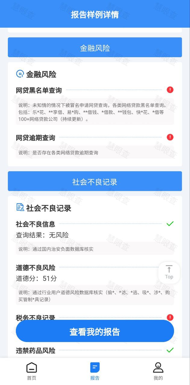 慧眼查