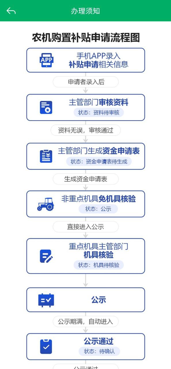 内蒙古农机补贴下载安装