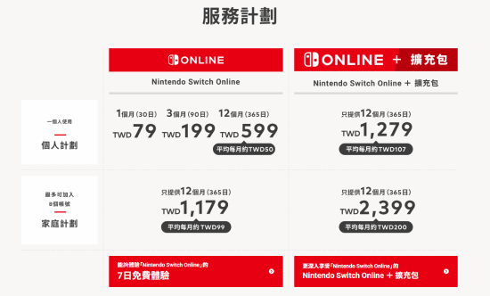 任天堂hop台服正式上线！NSO会员月费仅需18.5元起