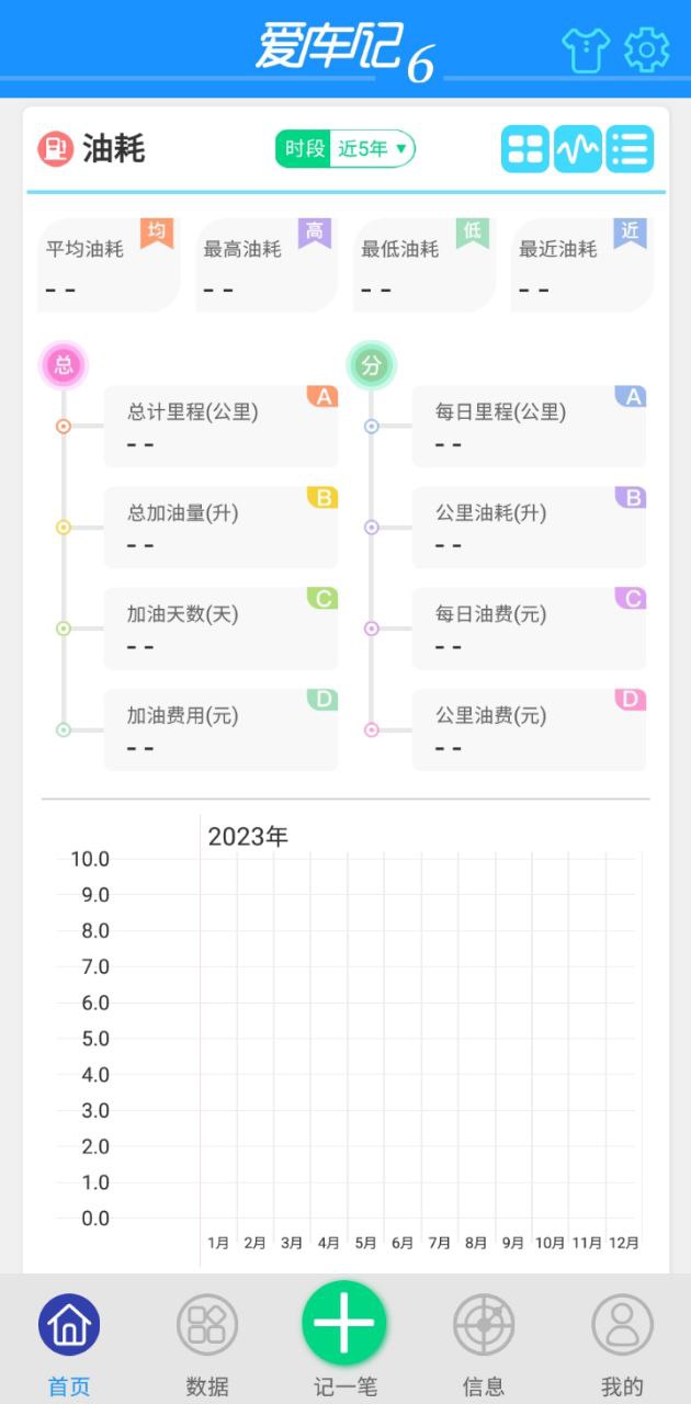 爱车记下载