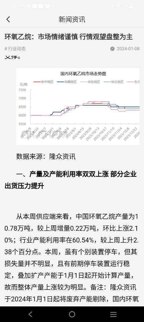 万华电商安卓