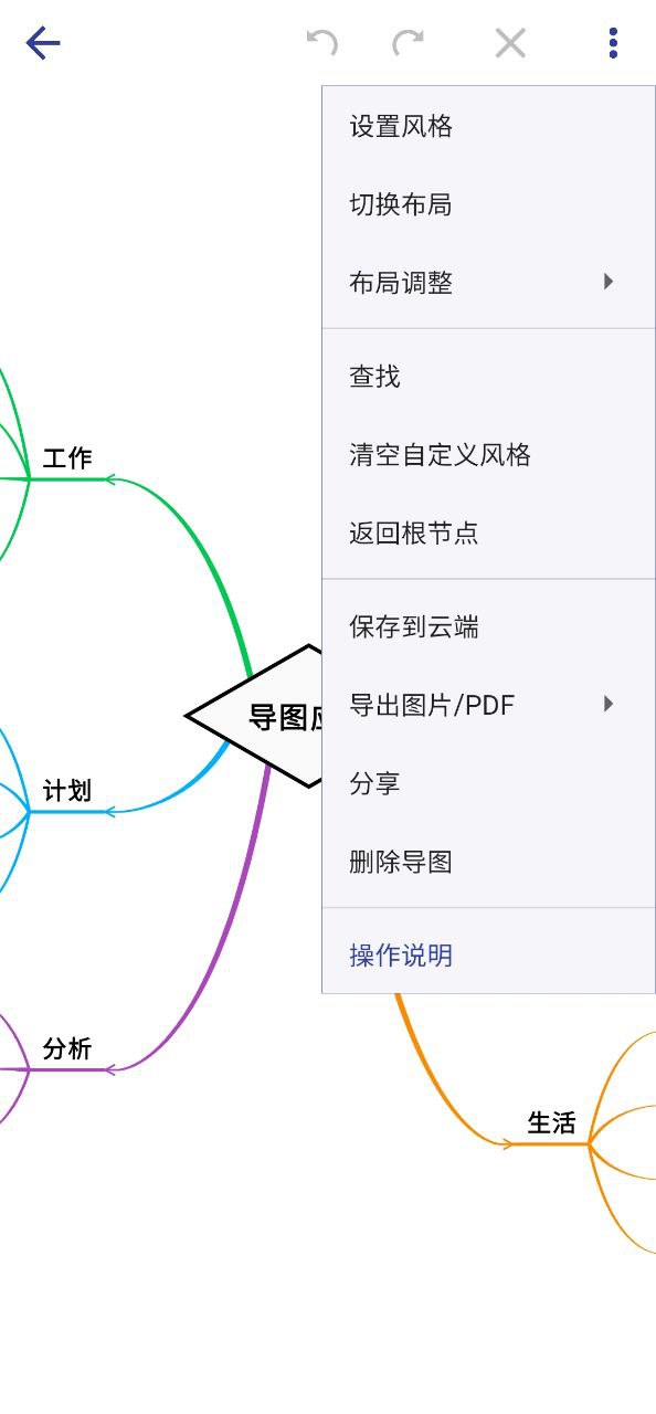 简约思维安装