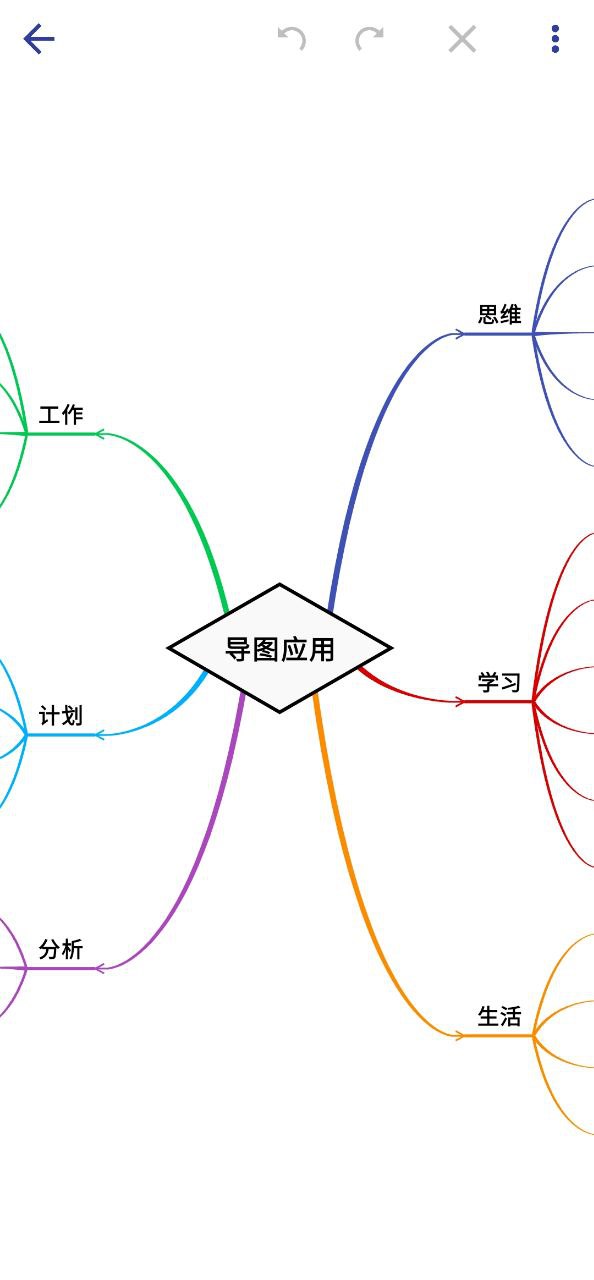 简约思维安装