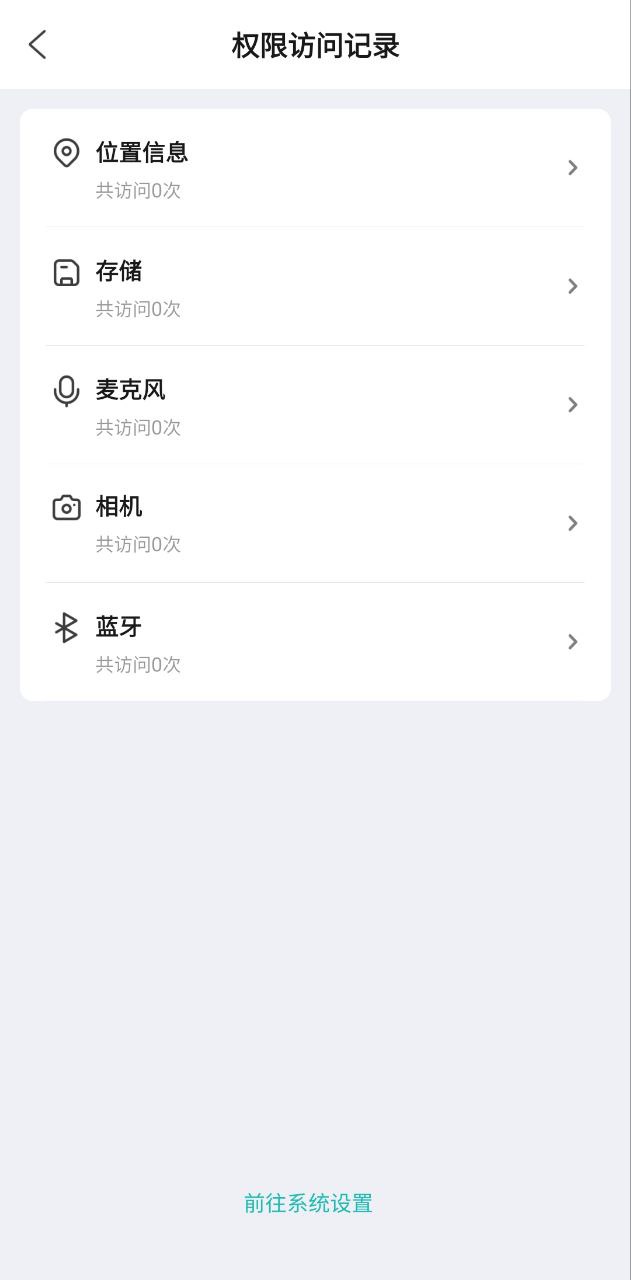 云眸社区最新