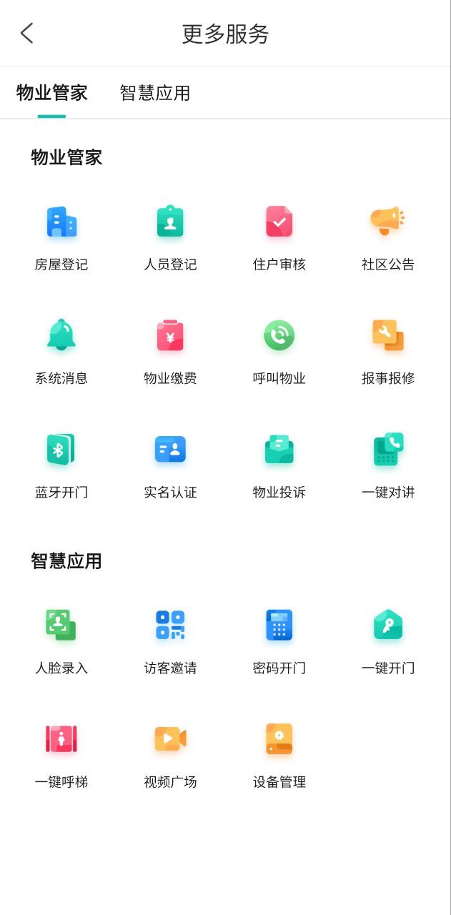 云眸社区最新