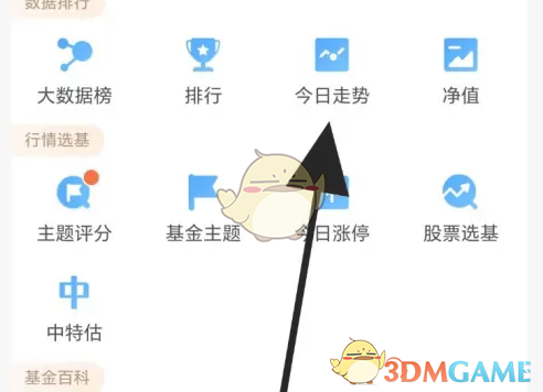 《天天基金》今日走势分析技巧分享