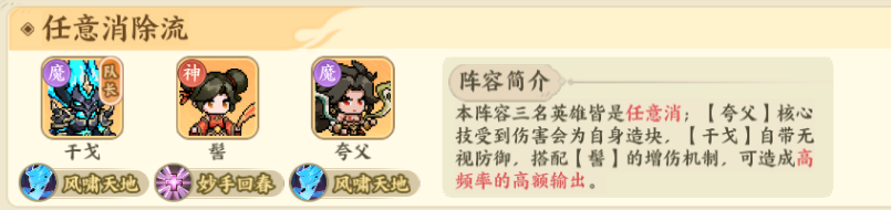 英雄搭配示意图
