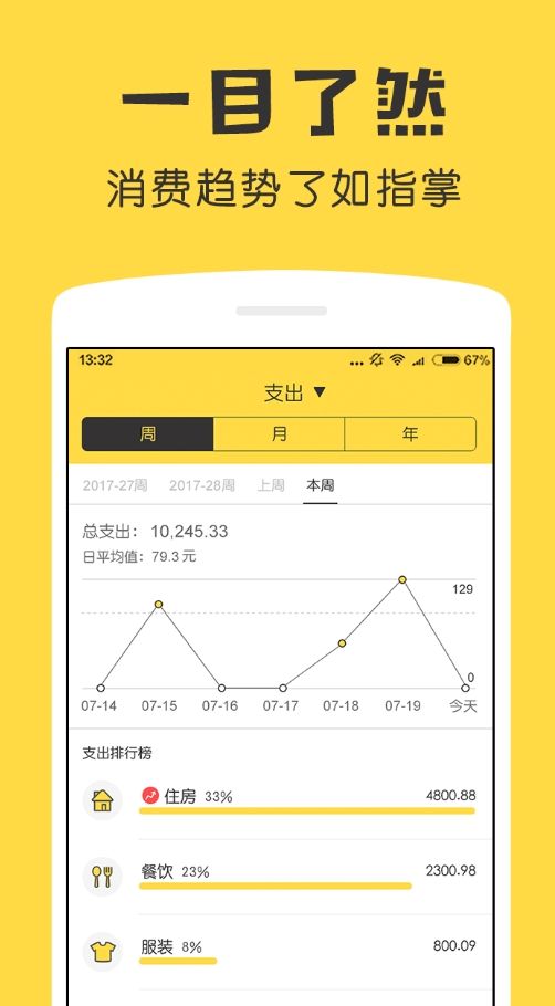 生意记账软件推荐：排名前列的生意记账PP